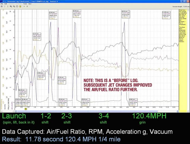 LM-2 log2.jpg