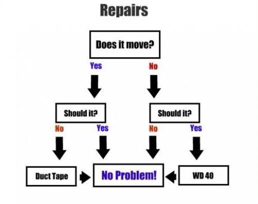 carrepairfordummies.jpg
